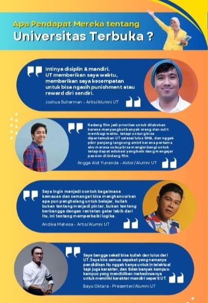 Apa Pendapat Mereka tentang Universitas Terbuka?